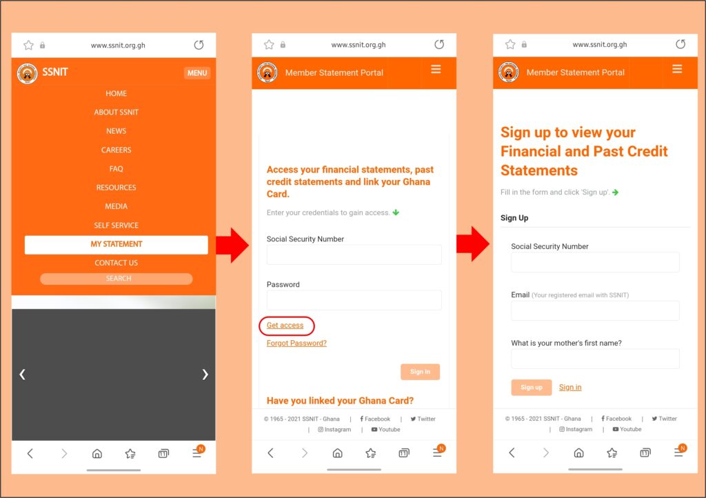 SSNIT registration portal