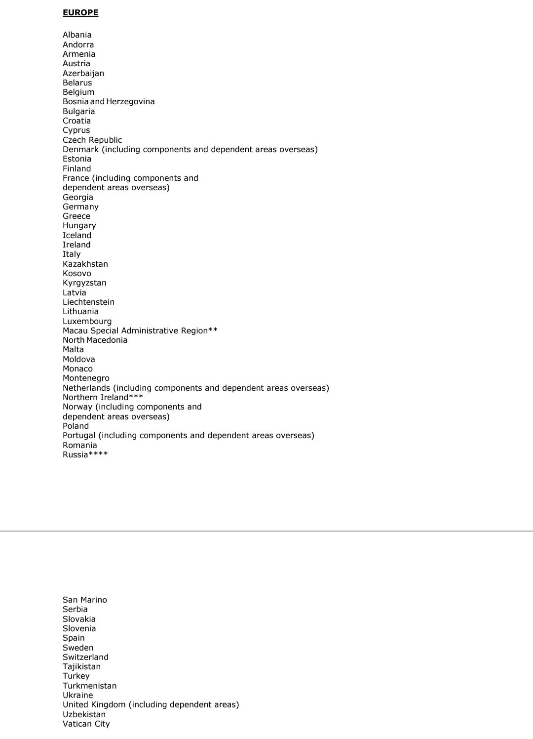 Eligible countries for Diversity Immigrant Visa-2025