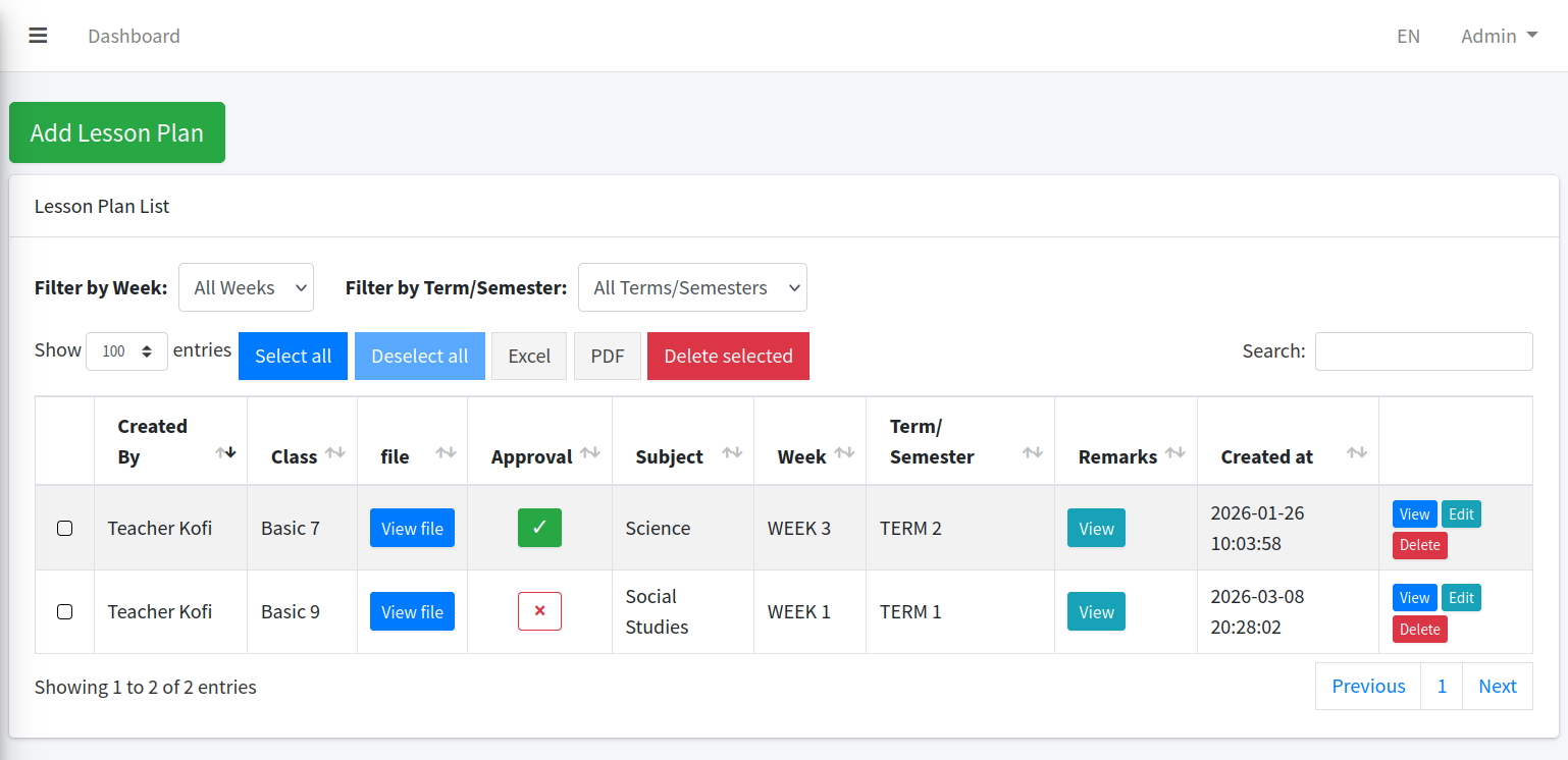 Planna teacher's dashboard